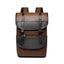 Vintage Brown Faux Leather Laptop Backpack